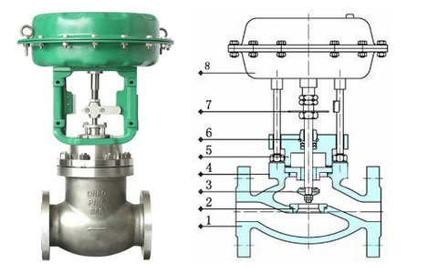 ����Д��y�Y(ji��)��(g��u)�D