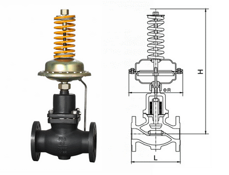 ����ʽ�yǰ�����{(di��o)��(ji��)�y�Y(ji��)��(g��u)